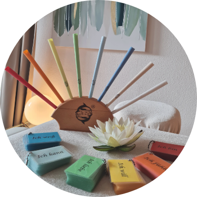 IL-DO® Körperkerzen Basis-Seminar 05.12.2025